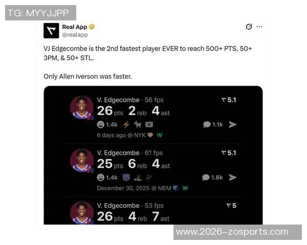 恩比德状态回暖本月五场比赛均得分30以上创下新高